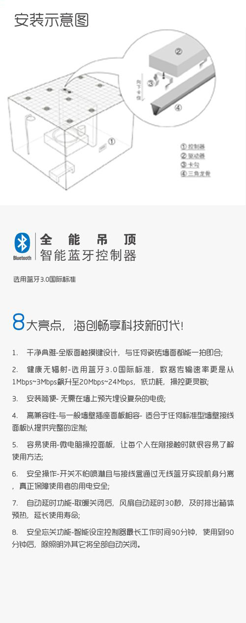 BETWAY在线-BETWAY在线（中国）集成吊顶