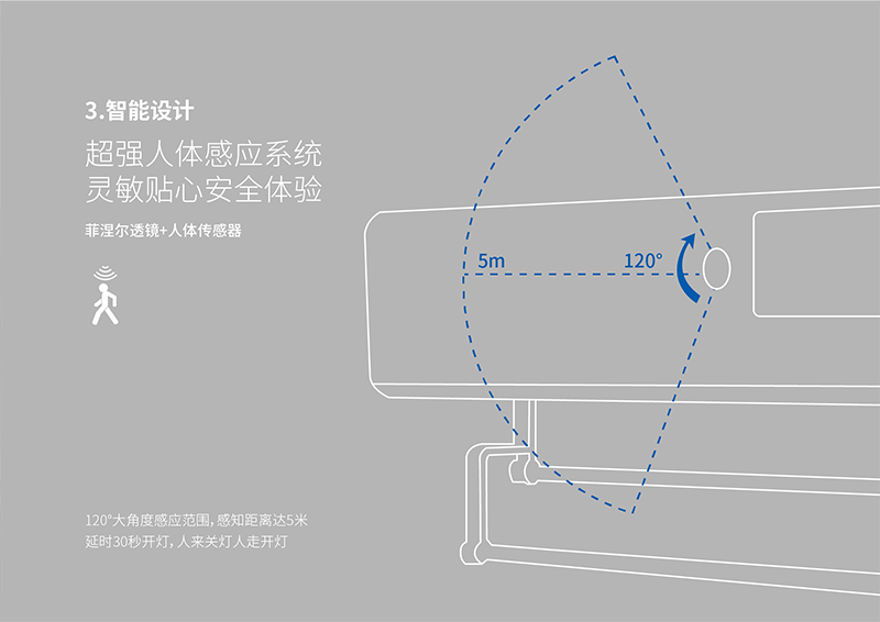 BETWAY在线-BETWAY在线（中国）智能毛巾机