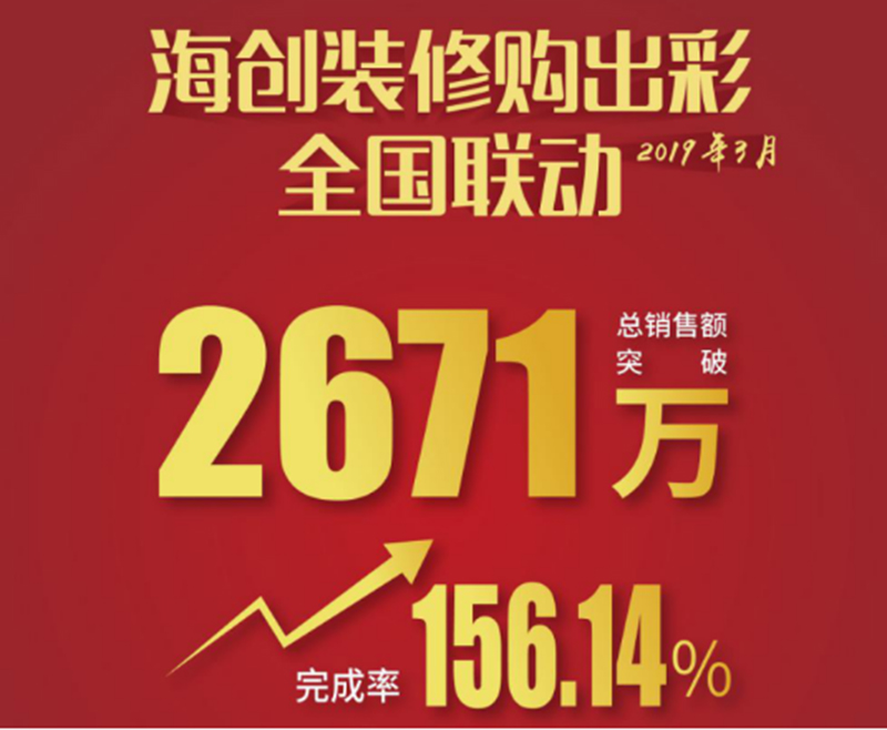 BETWAY在线-BETWAY在线（中国）集成墙面加盟.jpg