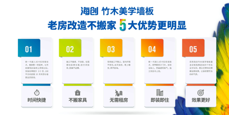 BETWAY在线-BETWAY在线（中国）环保集成墙面.jpg