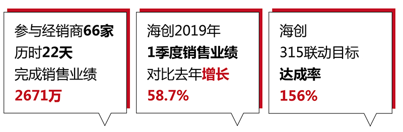 BETWAY在线-BETWAY在线（中国）集成墙面经销商全国联动.jpg