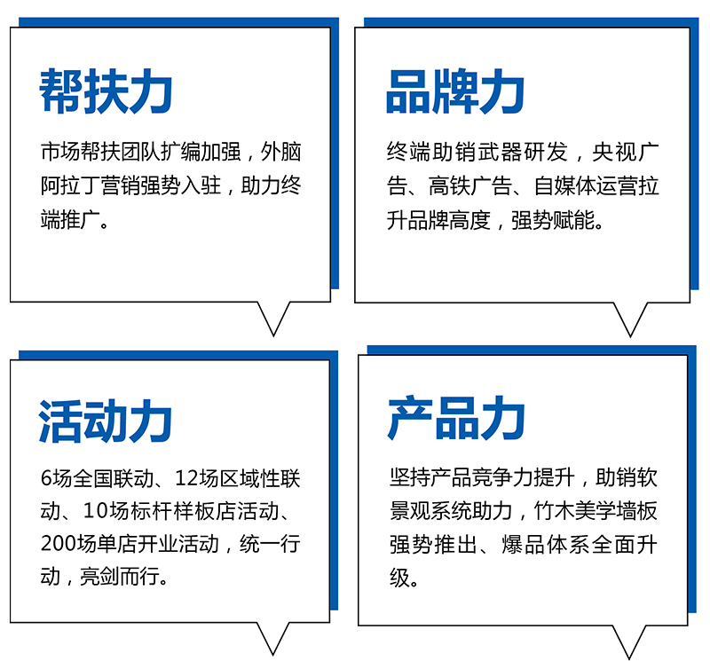 BETWAY在线-BETWAY在线（中国）集成墙面十大品牌.jpg