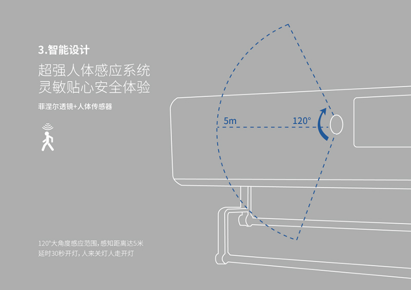 BETWAY在线-BETWAY在线（中国）智能毛巾机.jpg