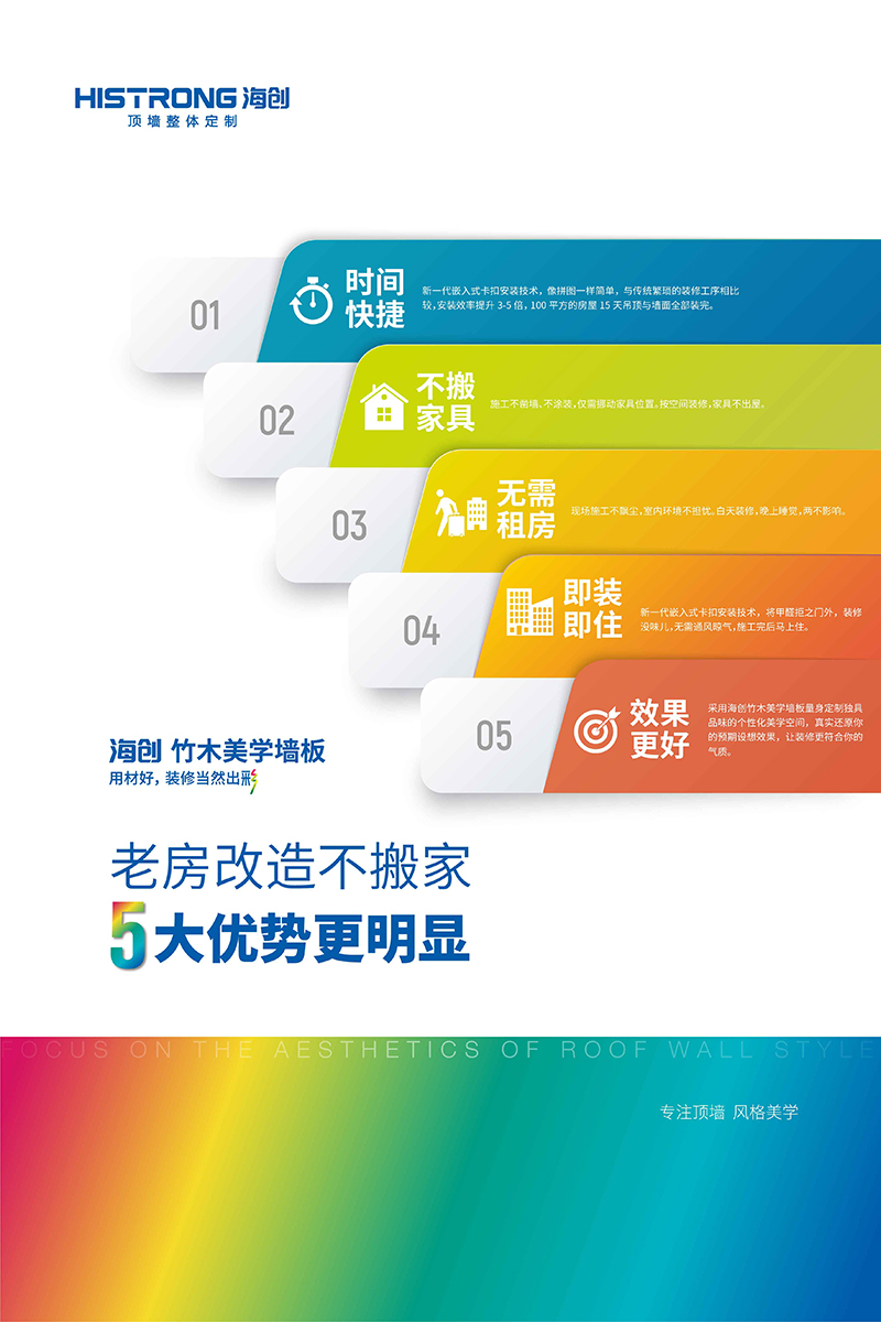 BETWAY在线-BETWAY在线（中国）环保集成墙面.jpg