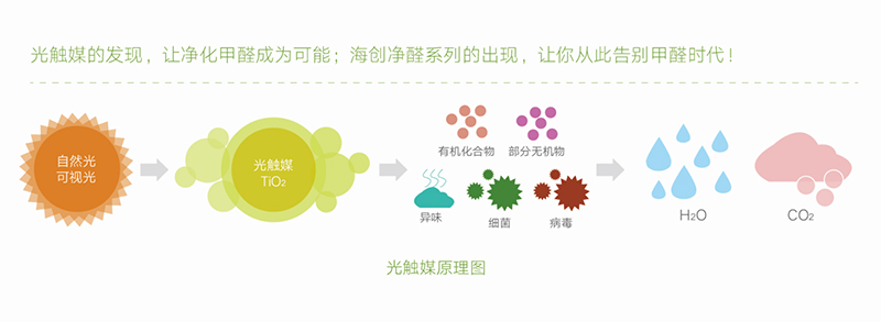 BETWAY在线-BETWAY在线（中国）集成吊顶.jpg