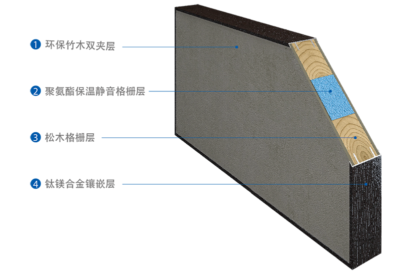 BETWAY在线-BETWAY在线（中国）集成墙面.png