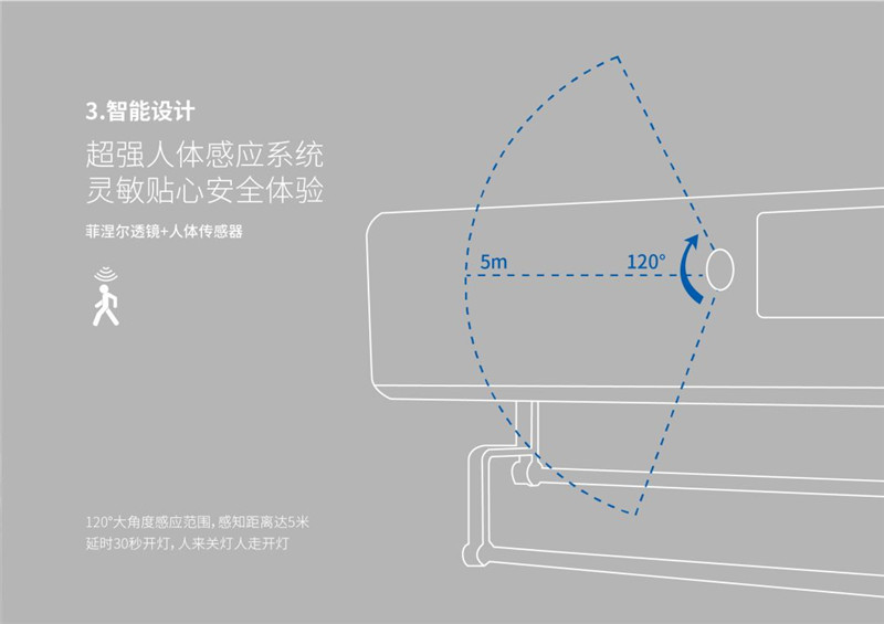 BETWAY在线-BETWAY在线（中国）集成吊顶