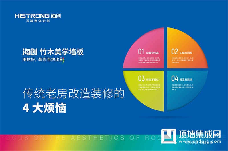 BETWAY在线-BETWAY在线（中国）集成吊顶