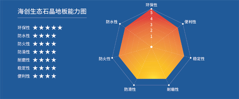BETWAY在线-BETWAY在线(中国)集成吊顶 BETWAY在线-BETWAY在线(中国)集成吊顶