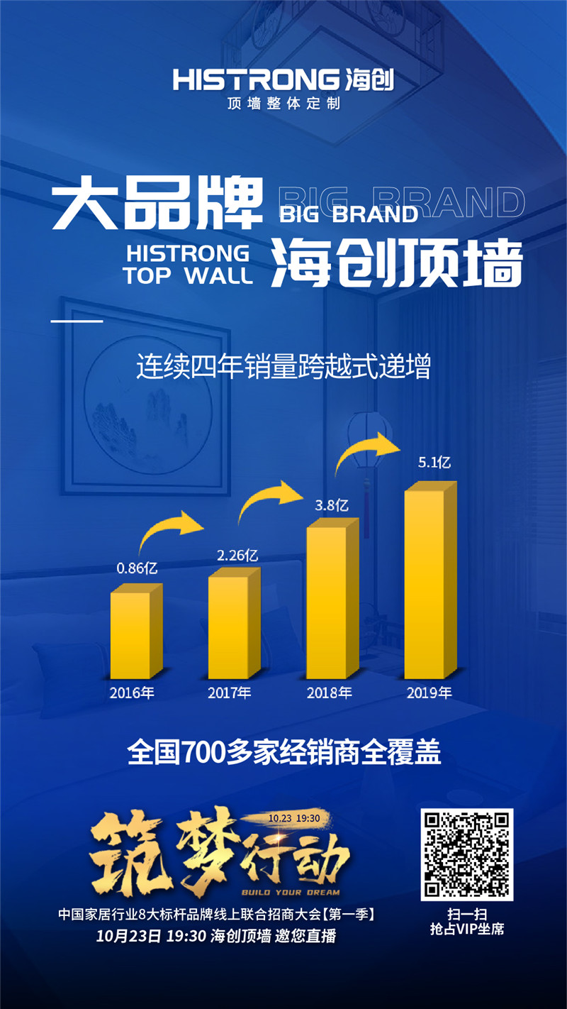 BETWAY在线-BETWAY在线（中国）集成吊顶
