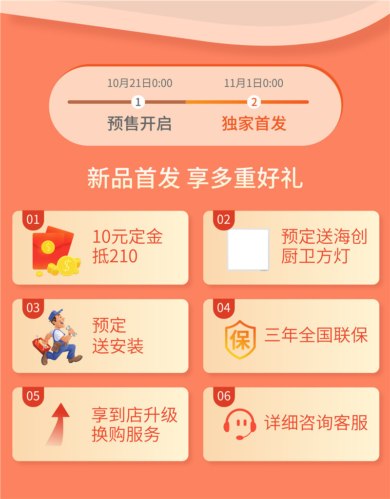 BETWAY在线-BETWAY在线（中国）集成墙面