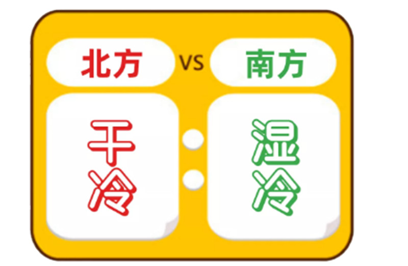 BETWAY在线-BETWAY在线（中国）集成吊顶
