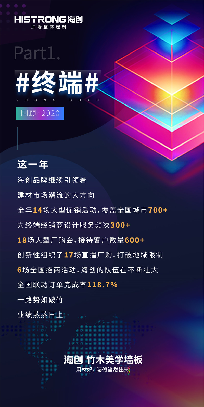 BETWAY在线-BETWAY在线（中国）集成墙面