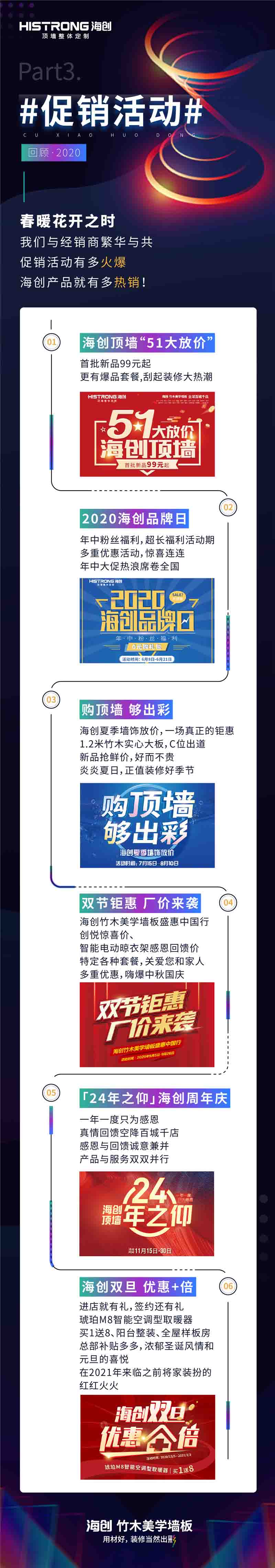 BETWAY在线-BETWAY在线（中国）集成墙面