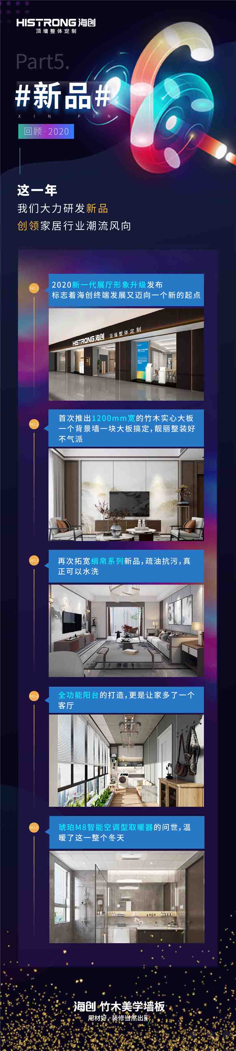 BETWAY在线-BETWAY在线（中国）集成墙面