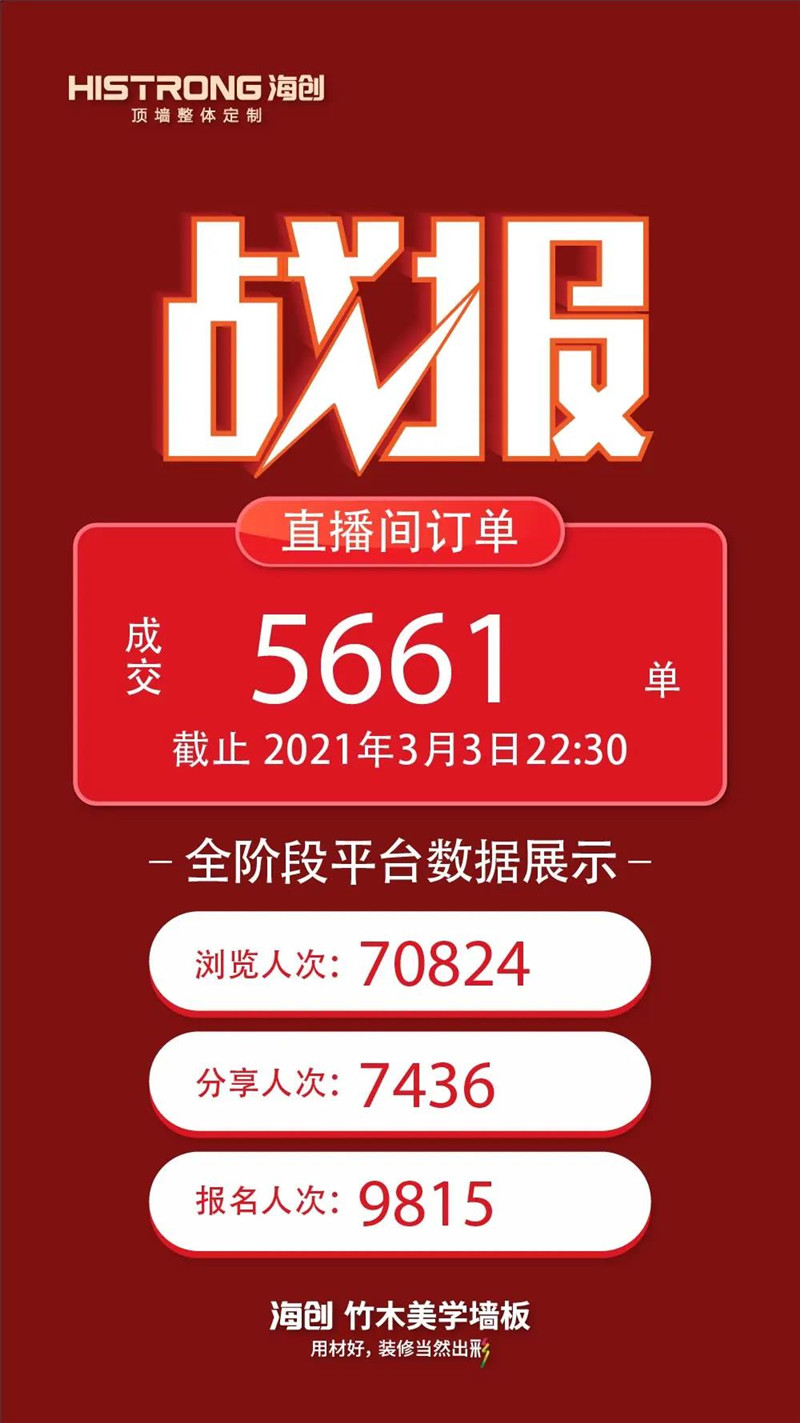 BETWAY在线-BETWAY在线（中国）集成墙面