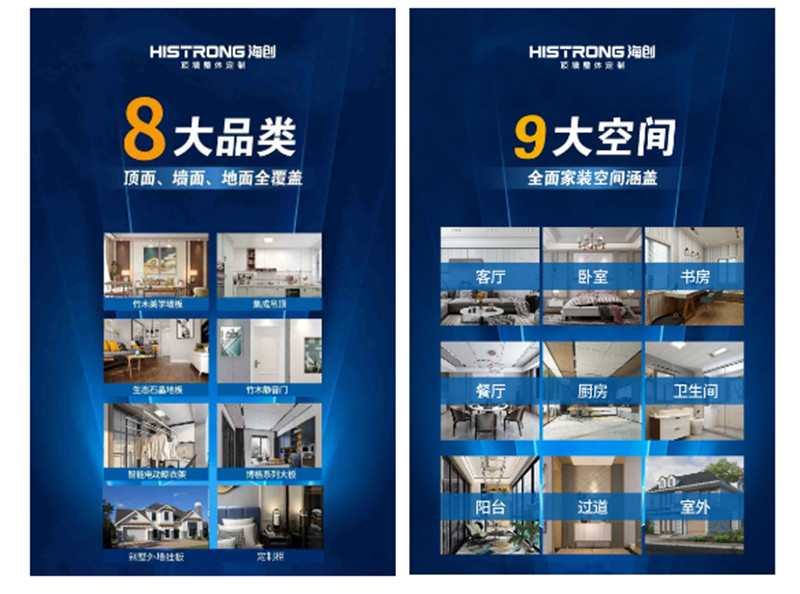 BETWAY在线-BETWAY在线（中国）集成墙面