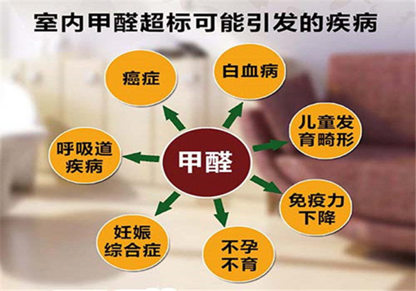 BETWAY在线-BETWAY在线（中国）集成墙面