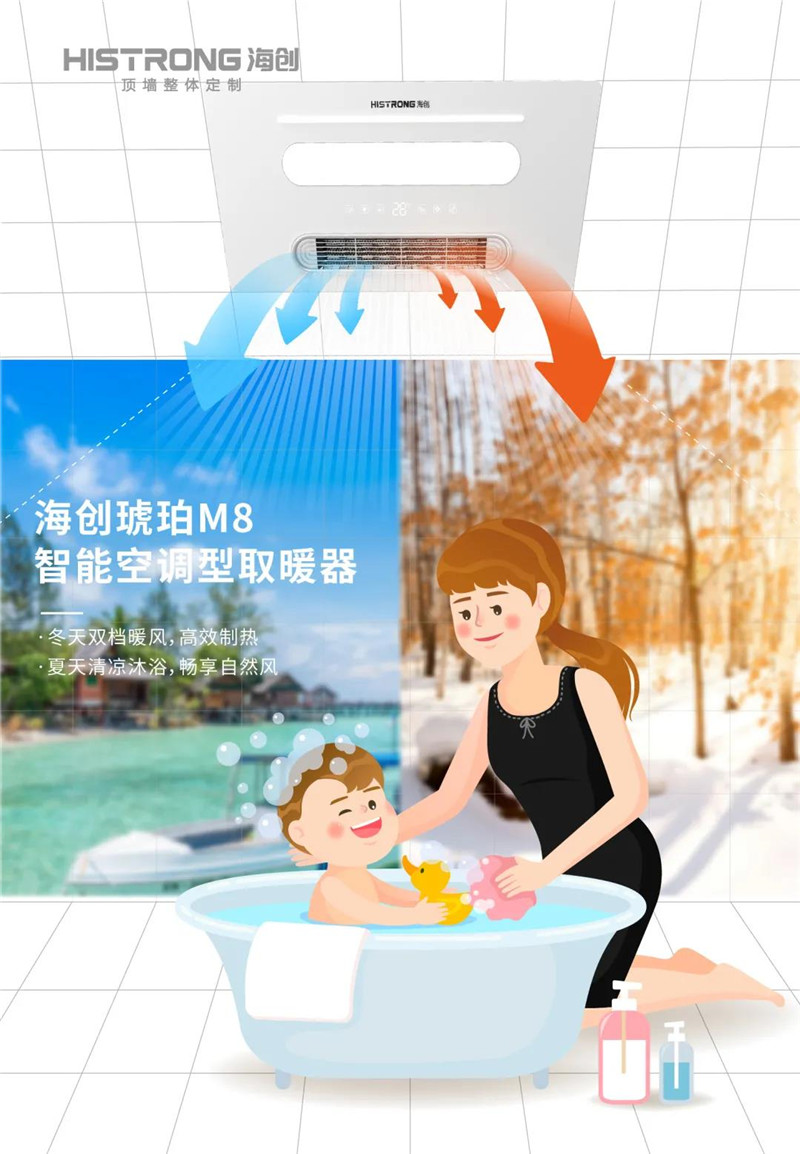 BETWAY在线-BETWAY在线（中国）集成墙面