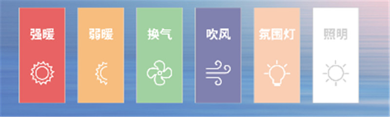 BETWAY在线-BETWAY在线（中国）集成墙面