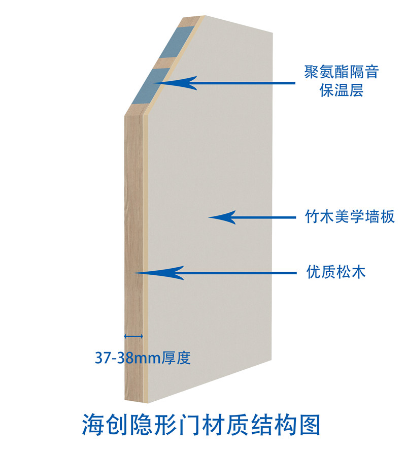 结构图.jpg 结构图.jpg