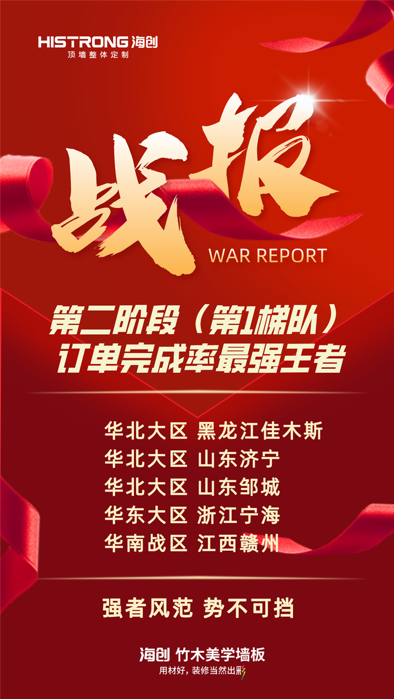 微信图片_20220504093632.jpg 微信图片_20220504093632.jpg