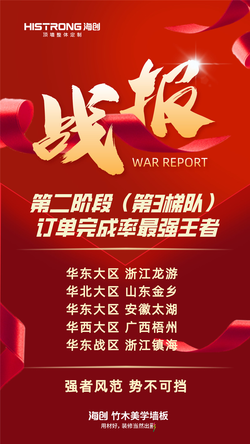 微信图片_20220504093638.jpg 微信图片_20220504093638.jpg